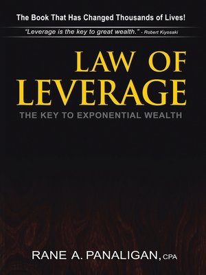 cover image of Law of Leverage